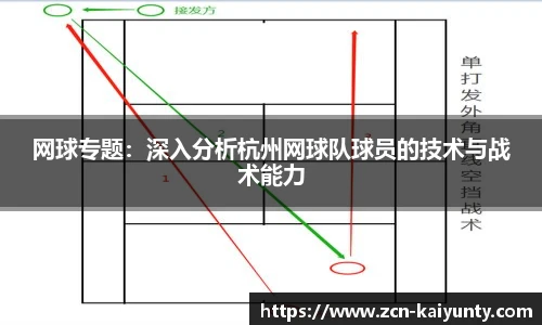 网球专题：深入分析杭州网球队球员的技术与战术能力